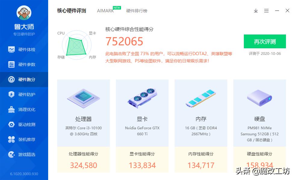 官版英伟达3060ti显卡多少钱,英伟达3060显卡6g多少钱