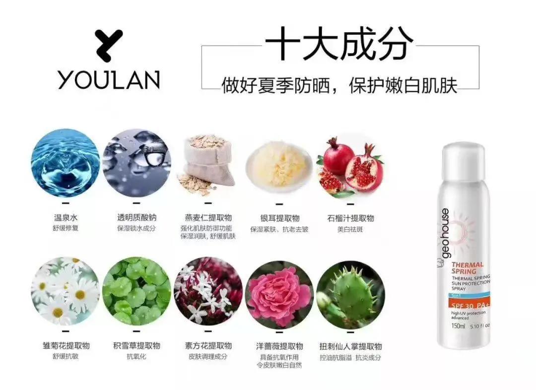 纽西之谜防晒喷雾怎么样,纽西之谜的防晒喷雾到底好不好