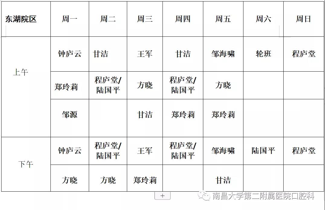 南昌大学二附院特色科室,南昌大学二附院口腔科怎么样