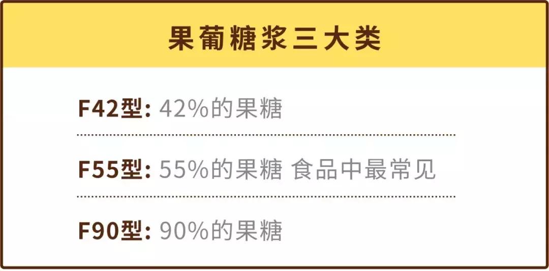 减脂期喝果葡糖浆的饮料,果葡糖浆对减脂的影响