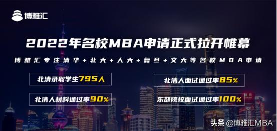 国际mba报名条件,2022mba报考前你必须了解的几件事