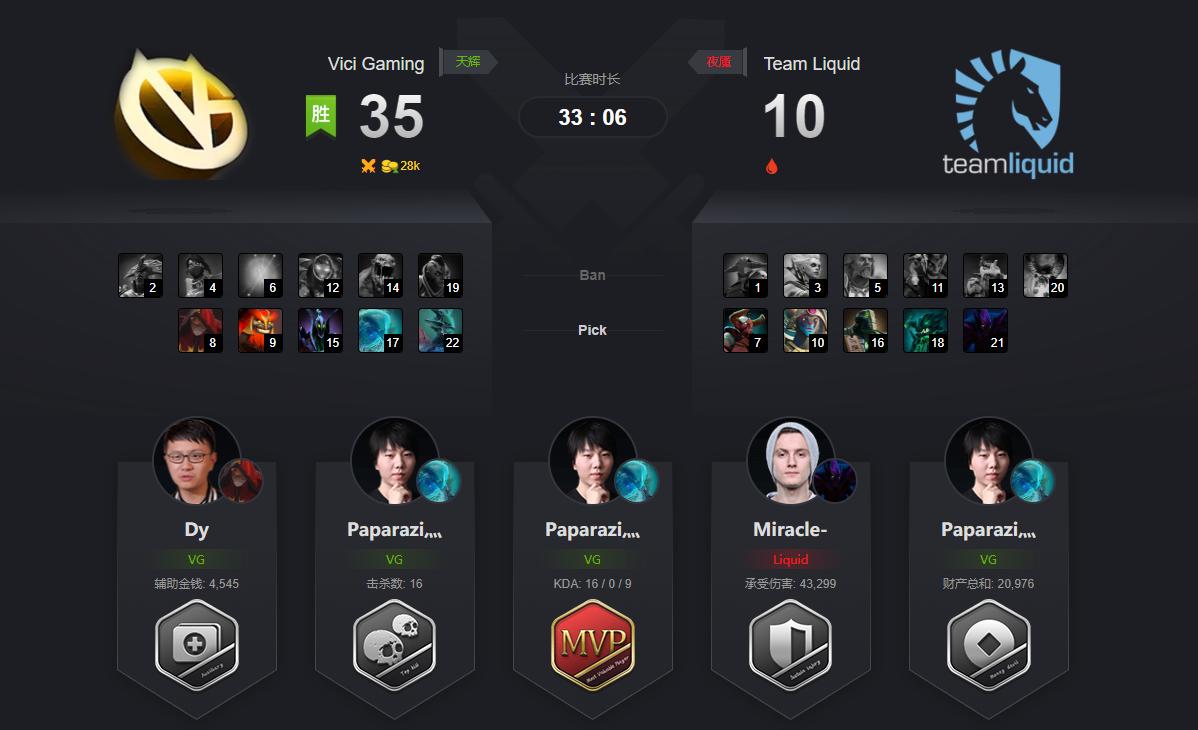 dota2震中杯开幕短片,dota2震中杯战