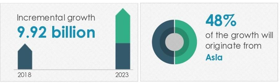 如果*气娃充**娃出现在古希腊，会有人愿意买单吗？