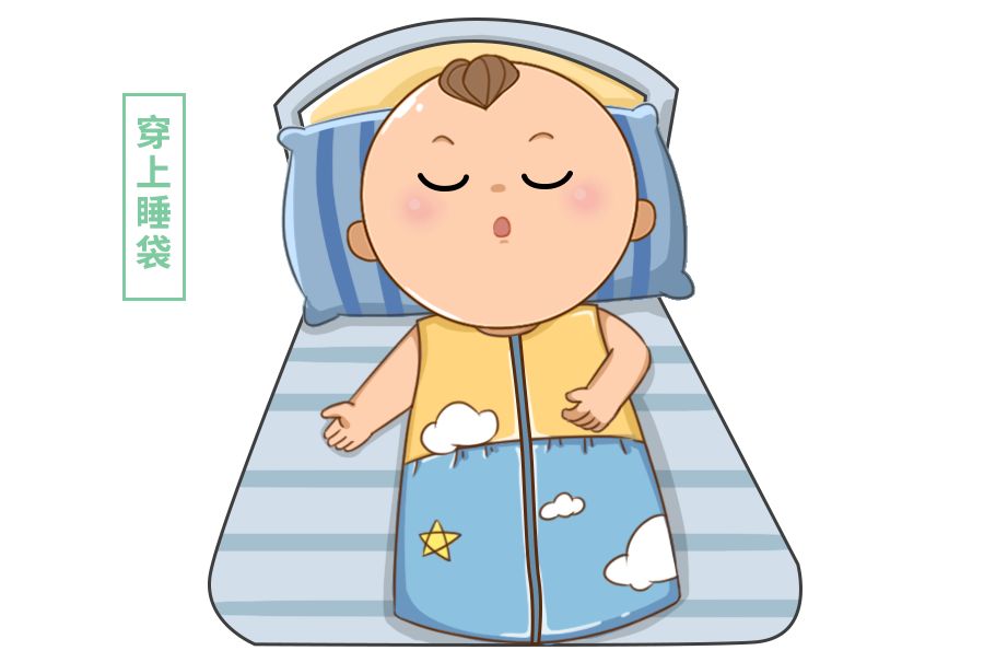 宝宝夏天25度薄睡袋还用盖被子吗,宝宝冬天穿了睡袋要不要盖被