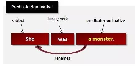 “是我”可别随口说成“Itsme”，这个说法是错的！