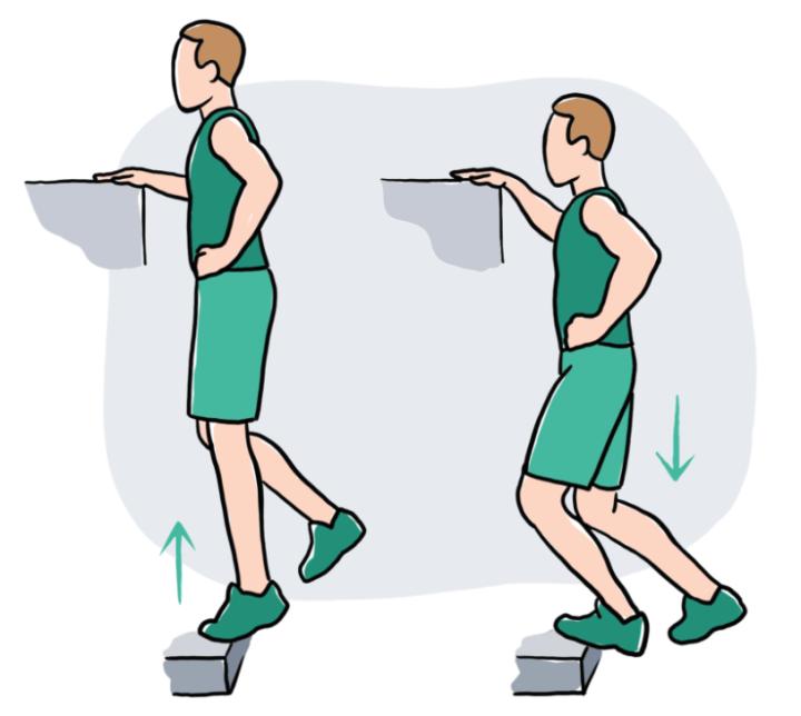 踝关节背屈和跖屈如何训练,三种改善踝关节背屈活动度的方法
