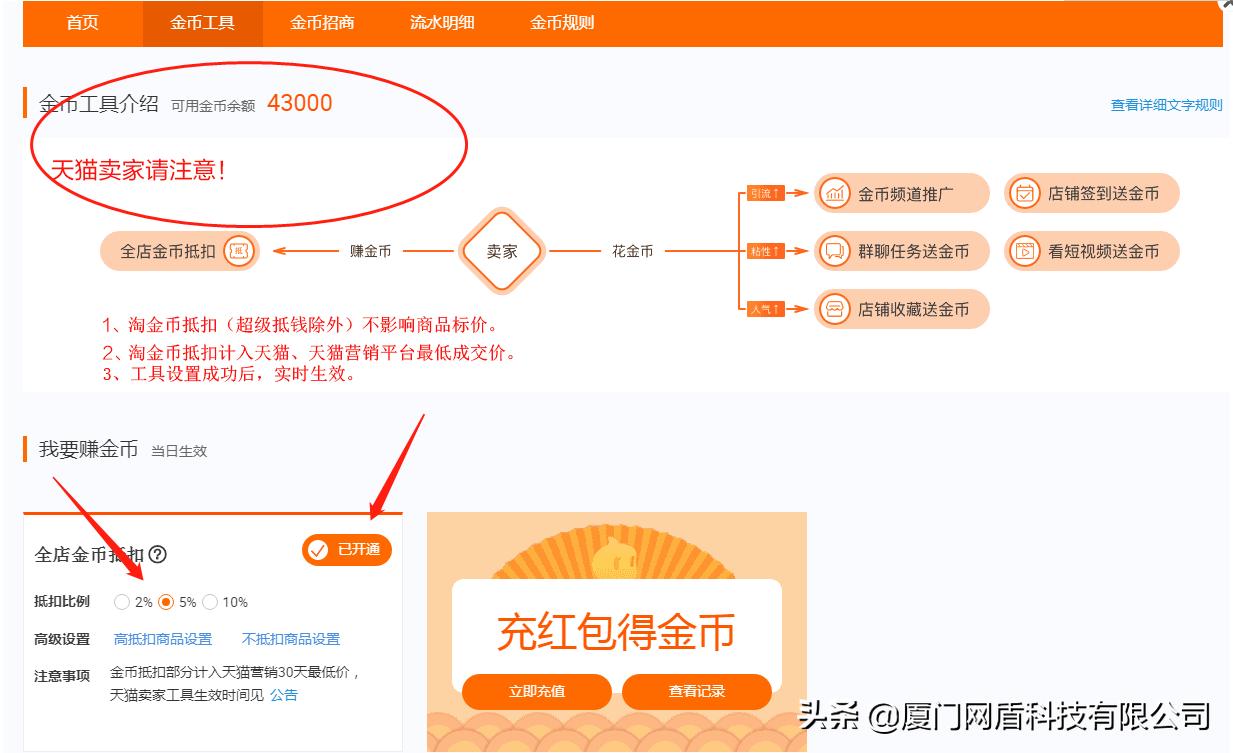 卖家赚取淘金币的方法,电商新手必读