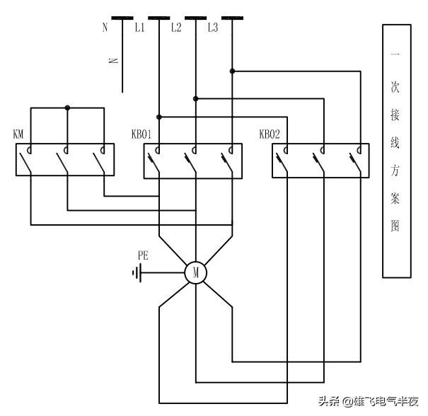 电工零基础入门速学变频器,双速风机怎么启动教程