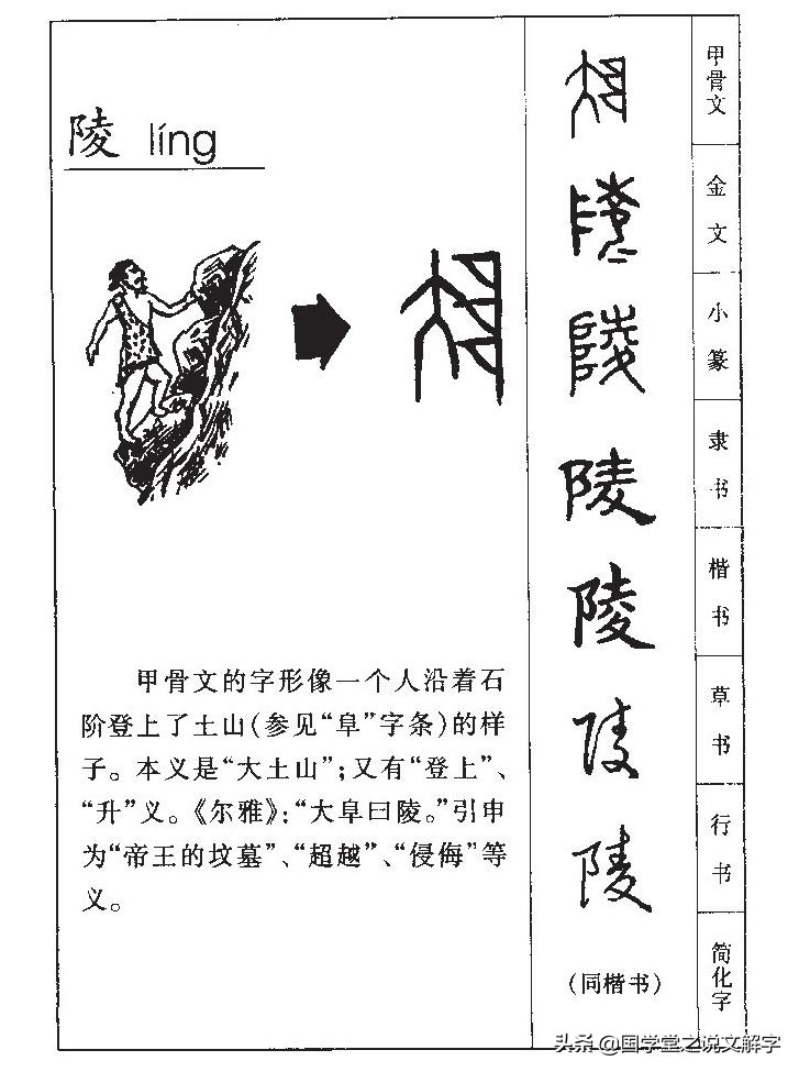 坟墓陵冢区别,中国民俗坟墓冢陵各代表什么