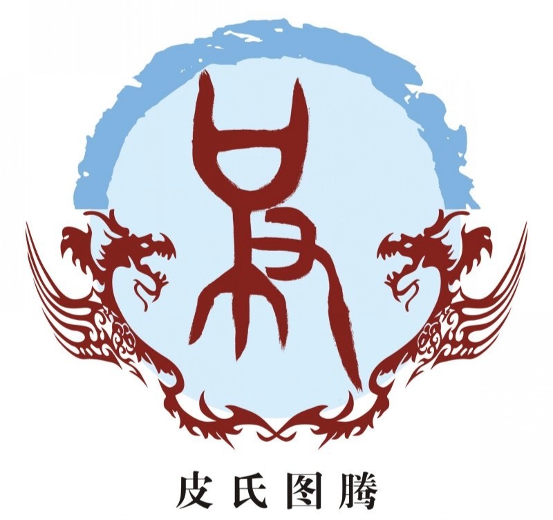 快来看看你的姓氏是什么图腾,姓氏图腾姓氏起源及专属头像