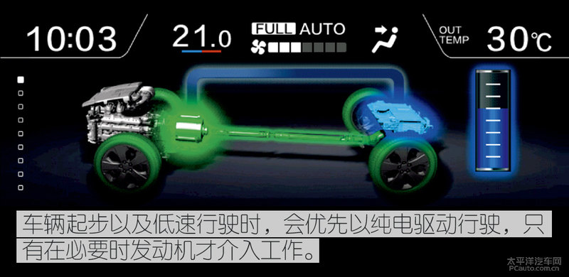 斯巴鲁混动森林人性能,全新斯巴鲁森林人2.0陡坡测试