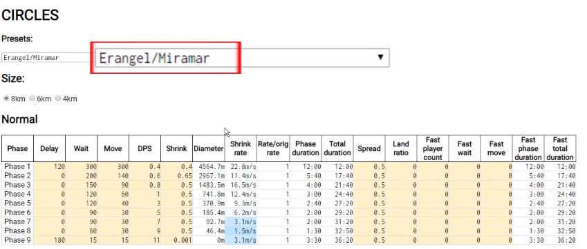 pubg海岛苟分地点大全 (pubg海岛图躲在哪里最好)