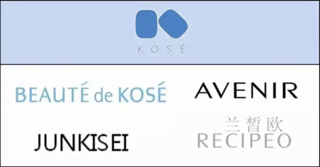 全球时尚集团有哪些,全球时尚集团盘点