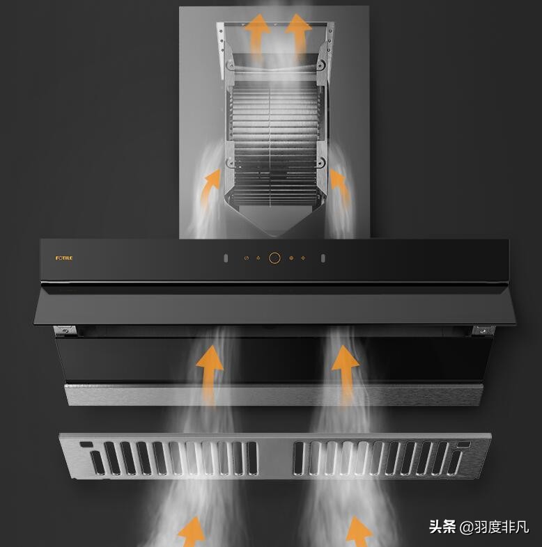 方太油烟机258-x1s和258-x1a区别,方太油烟机258-x1a跟358-x1a的区别