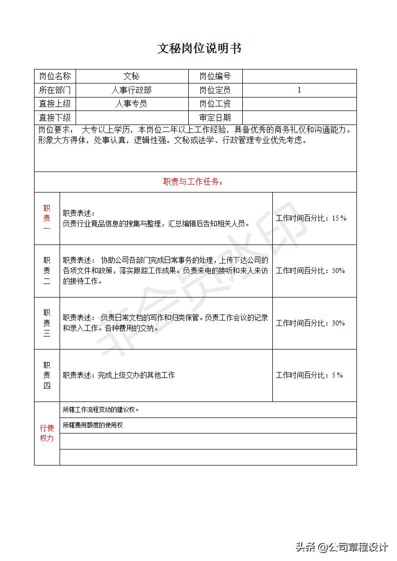 生产副总岗位职责说明书,公司副总经理岗位职责