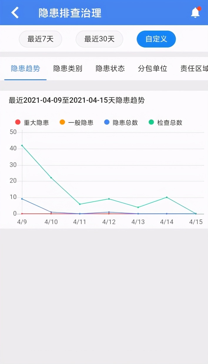 我为地球添一块绿色主题画,我为地球添新绿绘画