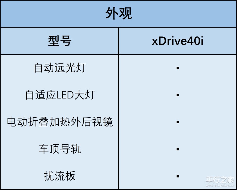 最新18款宝马x5平行进口,2020款进口宝马x5越野