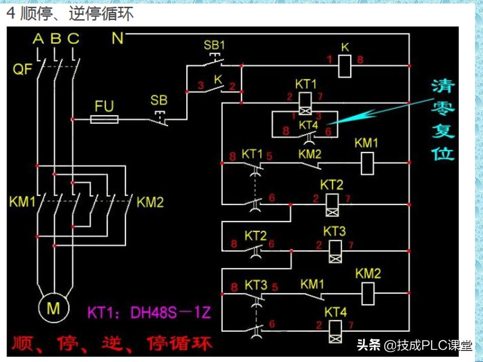 plc入门基础知识及讲解,plc基础知识入门详细分解
