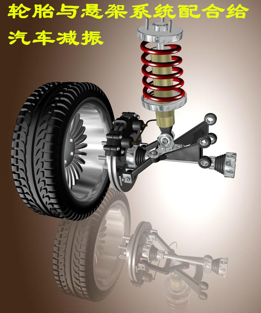 越野轮胎扁胎壁多大合适,为啥越野车比轿车轮胎宽