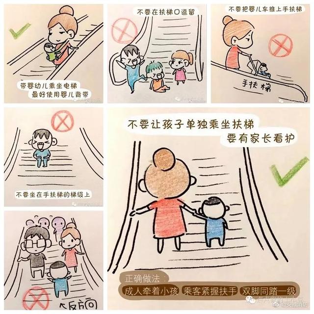 及时发现和消除各类安全隐患,20条重大安全隐患解读