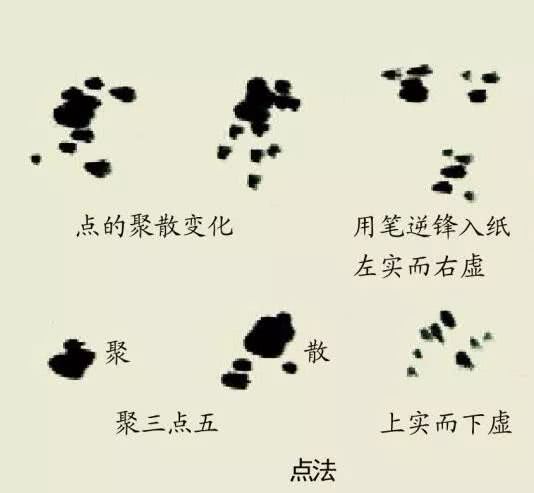 皴画手法教学视频,皴法技法有多少种