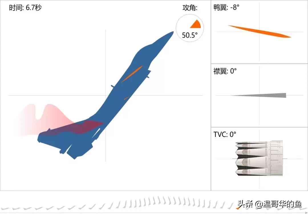 歼10btvc,歼10btvc验证机