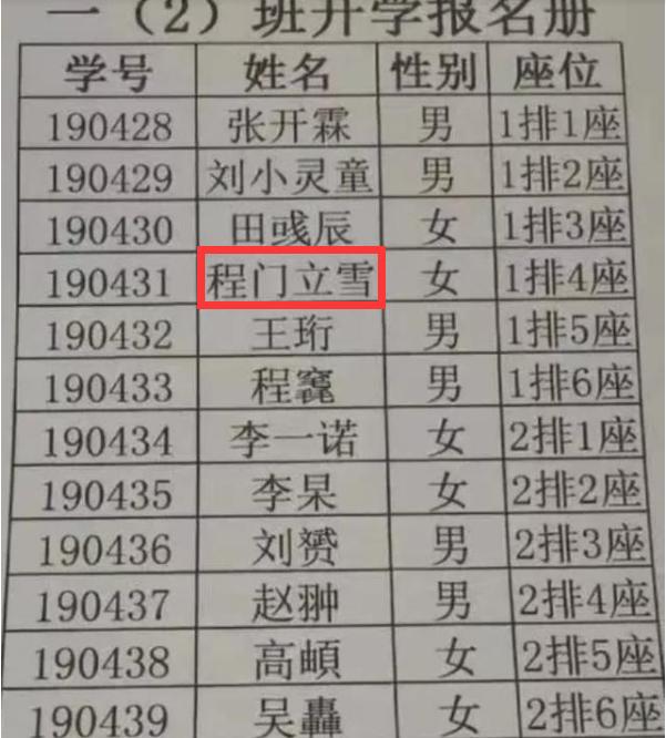开学季学生奇葩名字,学校学生的奇葩名字