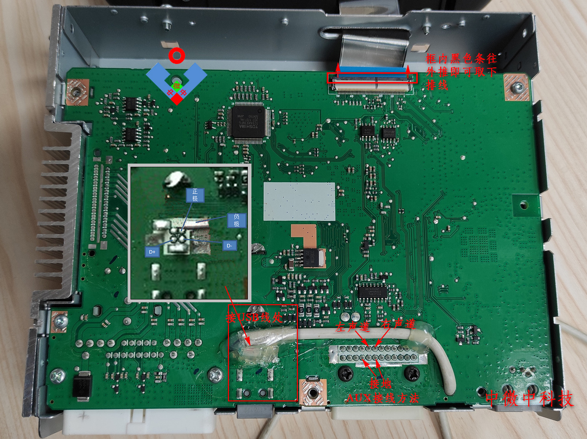 cx4仪表台改装案例,变废为宝改装