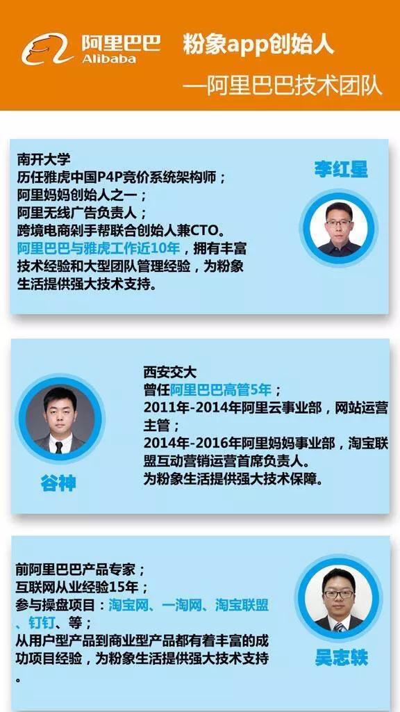 粉象怎么赚返利,粉象生活升级会员后真的能赚钱吗