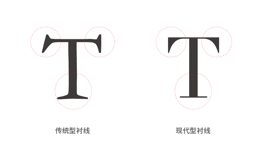 设计版面技巧和方法,版面设计八大核心规律你会了吗