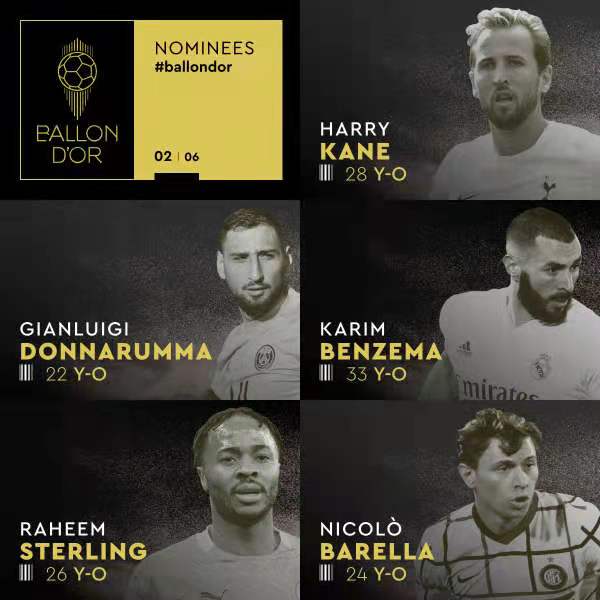 2022金球奖梅西和c罗去了没,2023金球奖30人候选完整名单