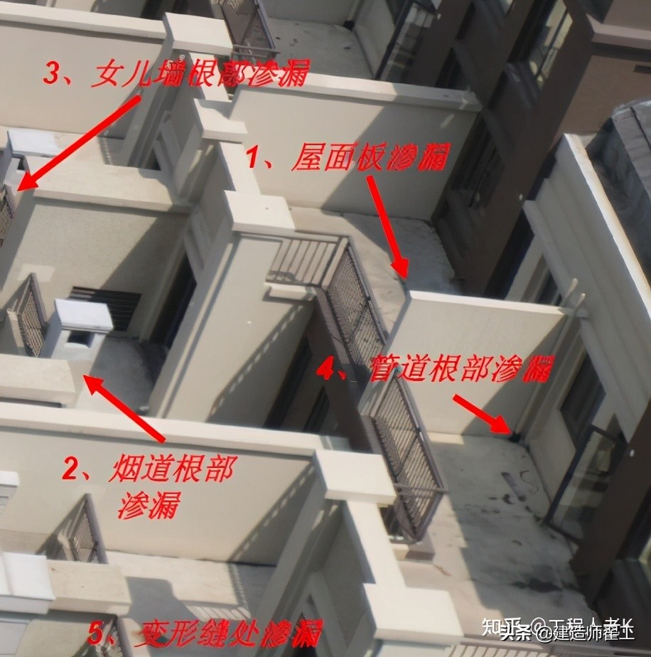 建筑屋面防水施工技术,屋面防水施工技术4000字