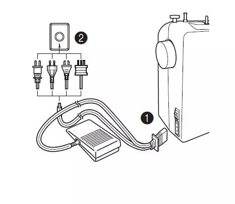 机器不会维修怎么办,平车断针后不会动了怎样修理