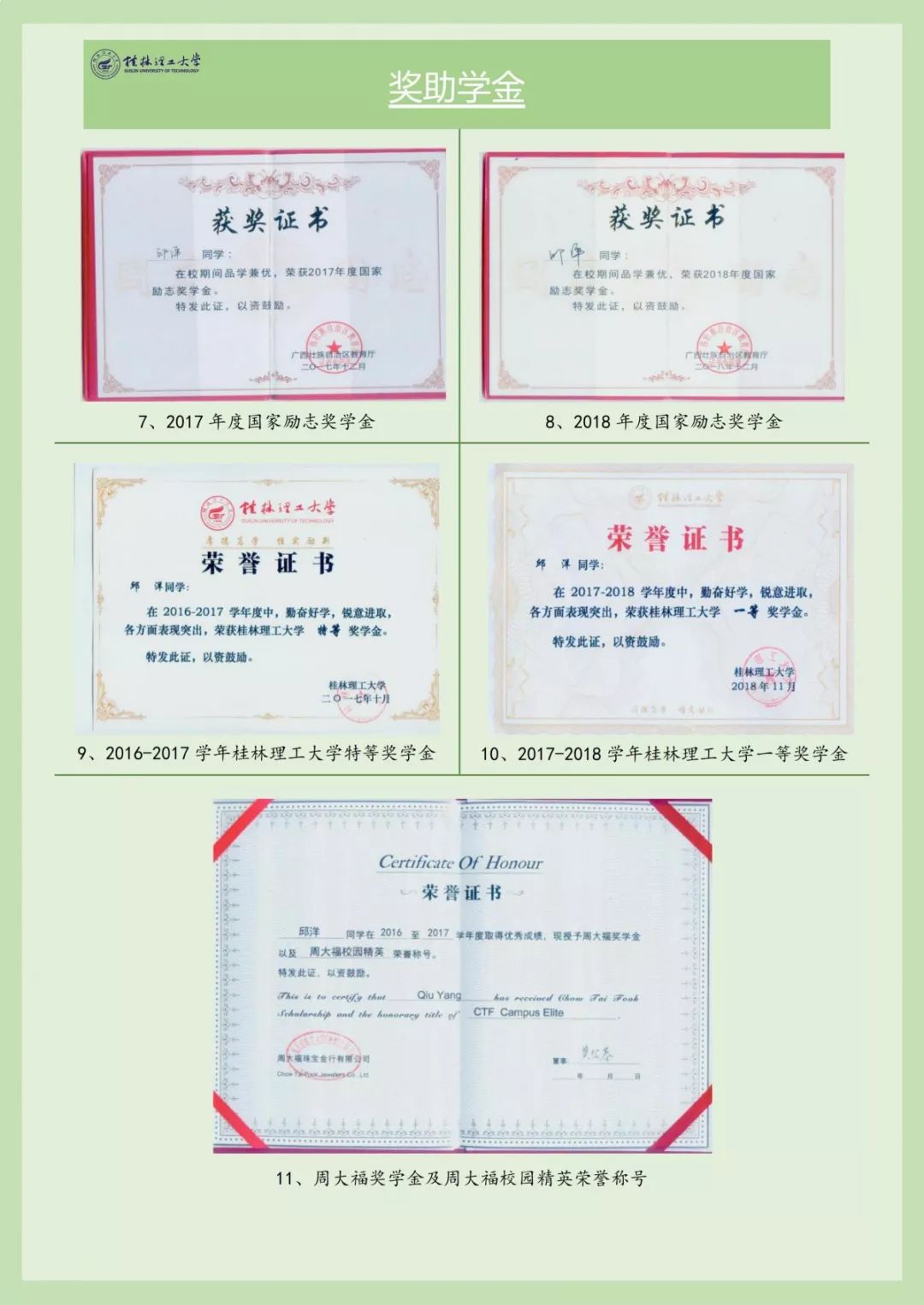 5个技巧写出一份漂亮简历,手把手教你高分简历制作