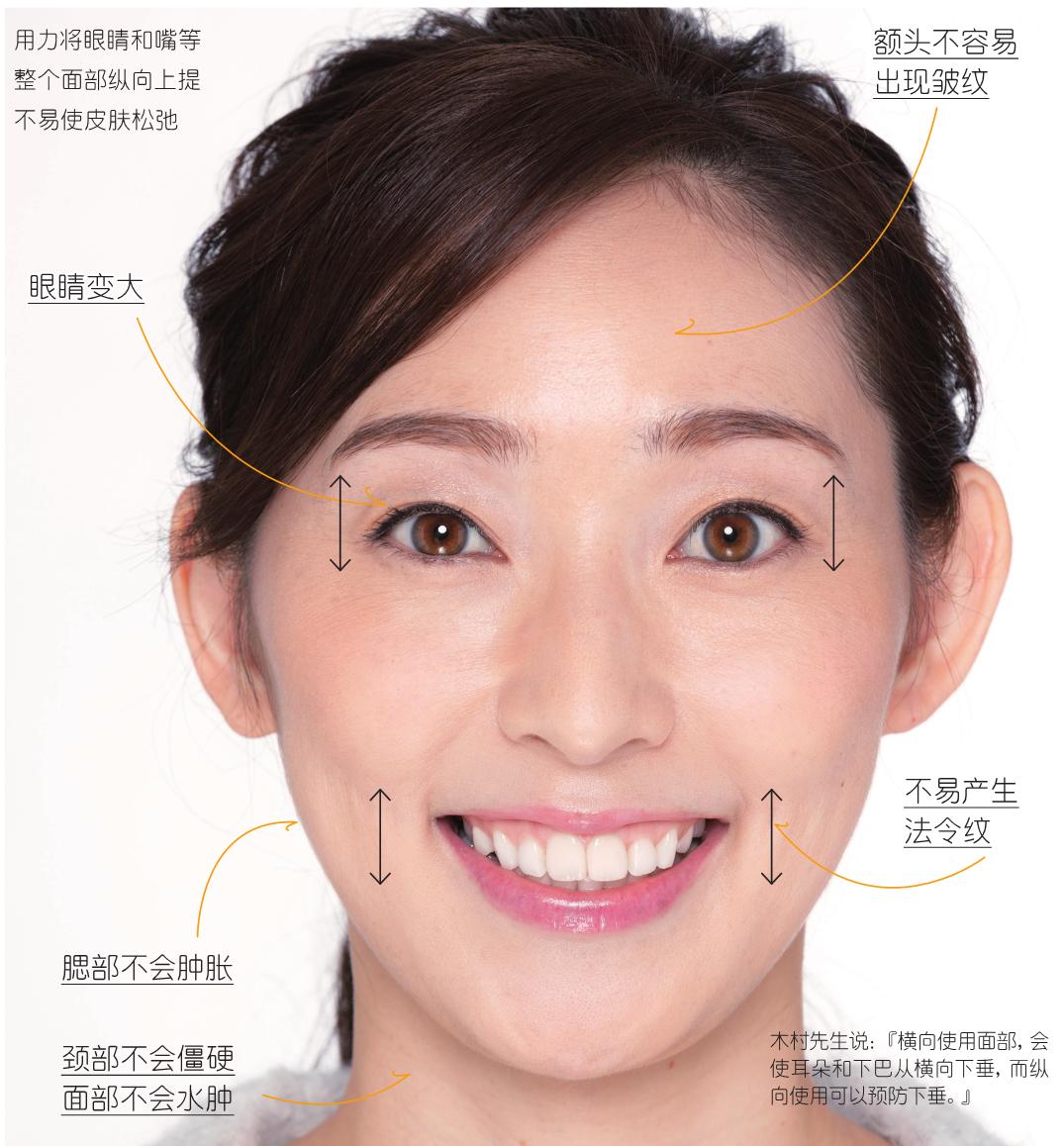 男女版审美取向图片,亚洲审美建模取向