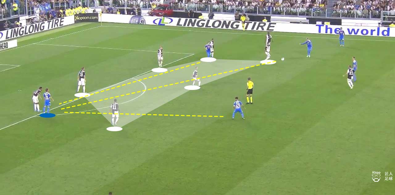 尤文图斯客场2-1桑普多利亚,尤文图斯主场不敌比利亚雷亚尔
