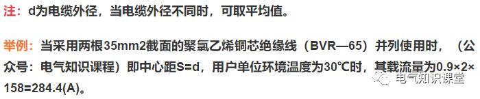 母线槽铜排载流量一览表,铜母线规格型号载流量一览表