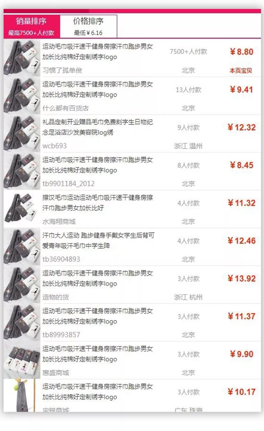 淘宝新品成交单全套玩法揭秘,淘宝裂变方法容易出单