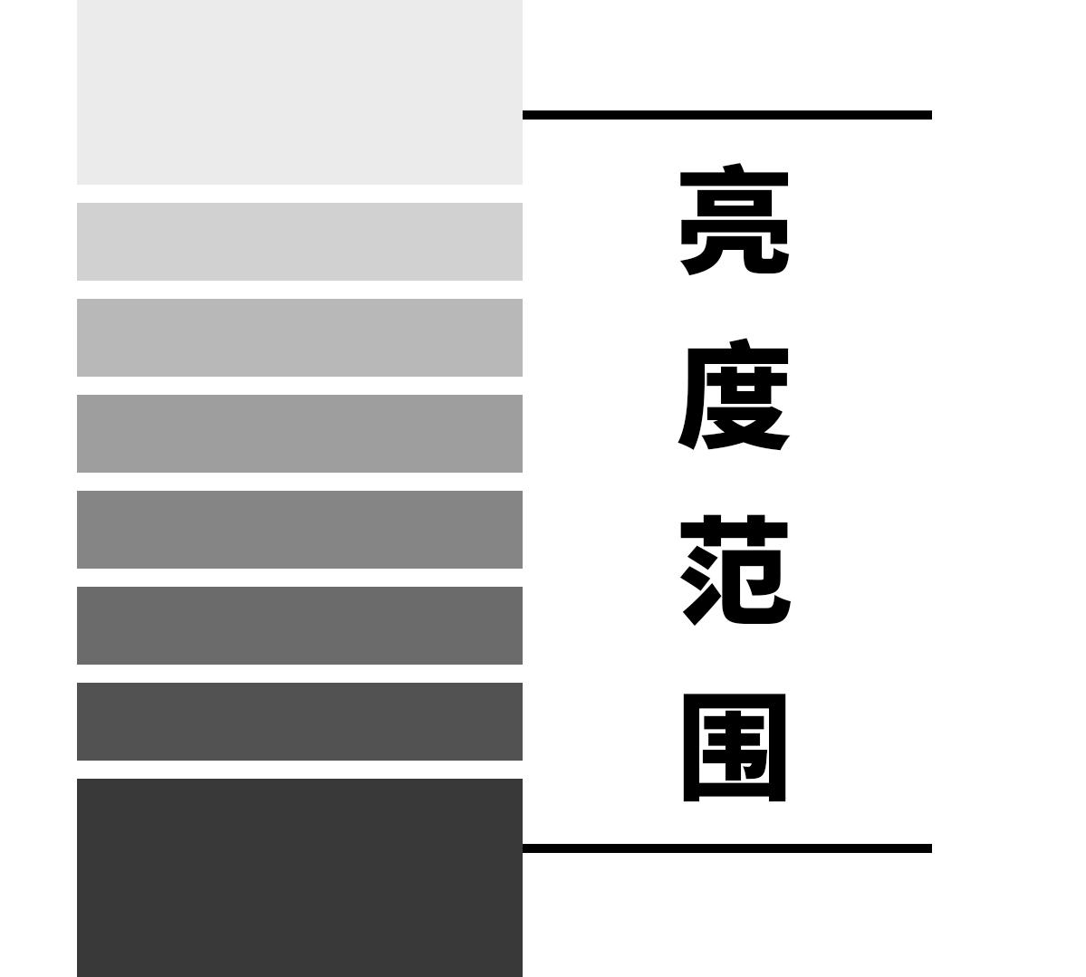 为什么说市面上绝大多数显示器都是「假HDR」?你买错了吗?
