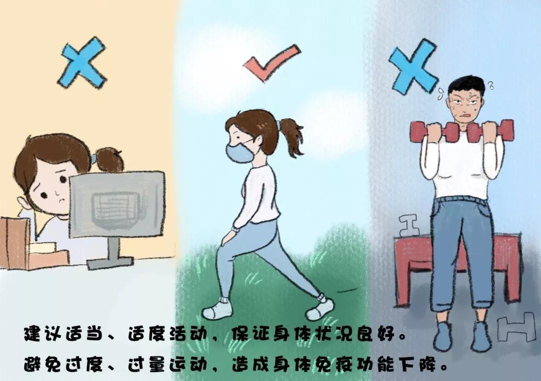 漫画新型冠状病毒肺炎十大症状,关于宣传新型冠状病毒的漫画