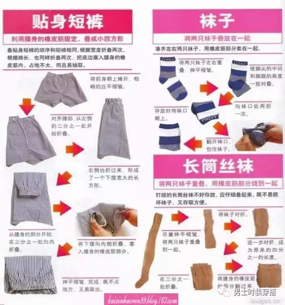 咋能快速叠好衣服,如何快速叠好衣服