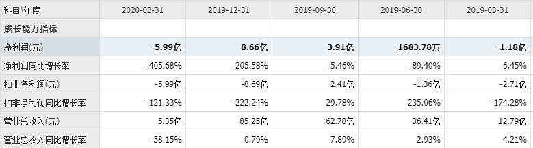 大象医生小视频,大象医生的最新视频