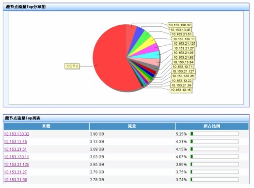 淘宝宝贝被下架怎么办,淘宝商品下架怎么回事