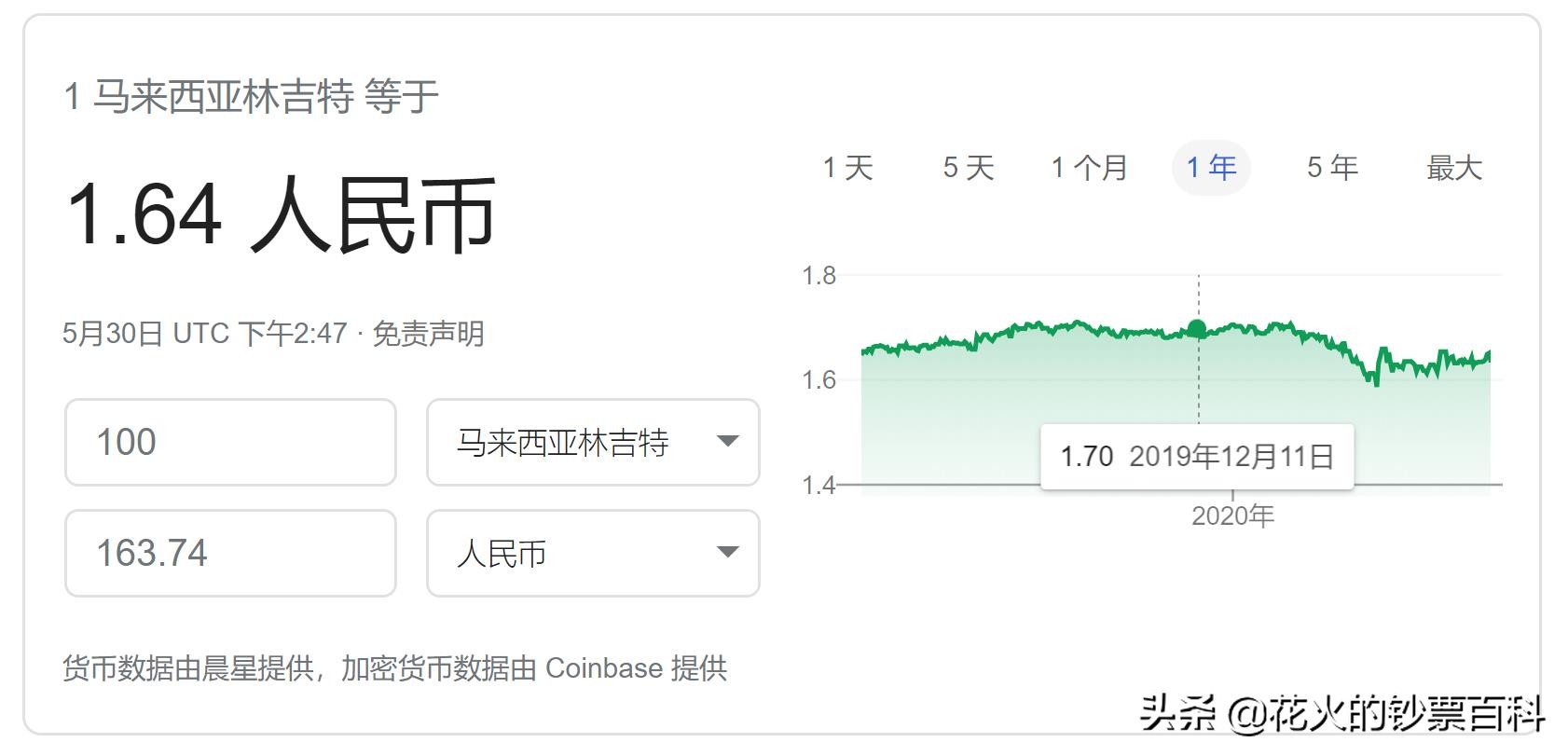 马来西亚新版钞票,让你看看马来西亚人有多漂亮