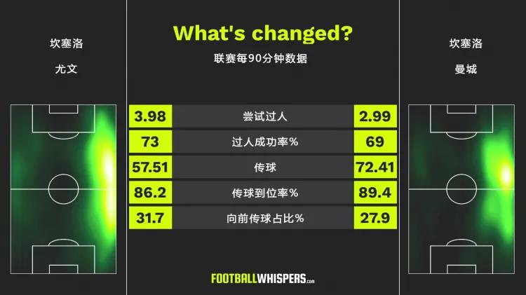 看完这篇你就明白了,看完这篇你就懂了