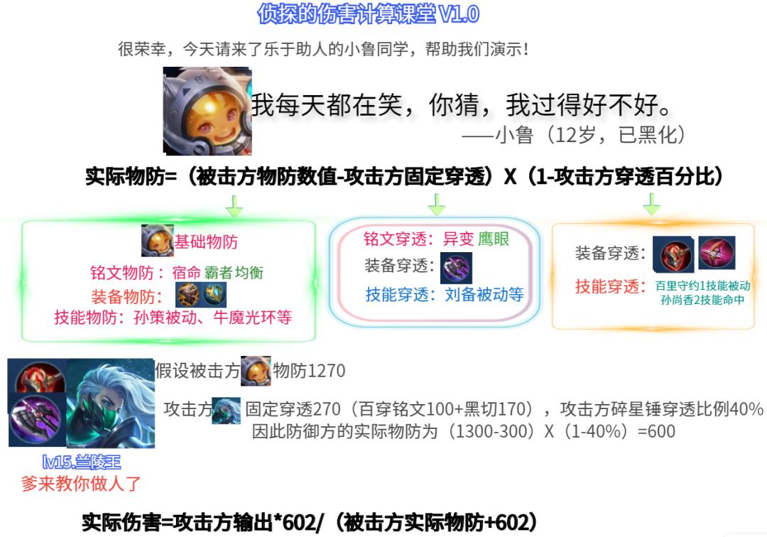 王者荣耀白字伤害,王者荣耀斩杀的百分比伤害