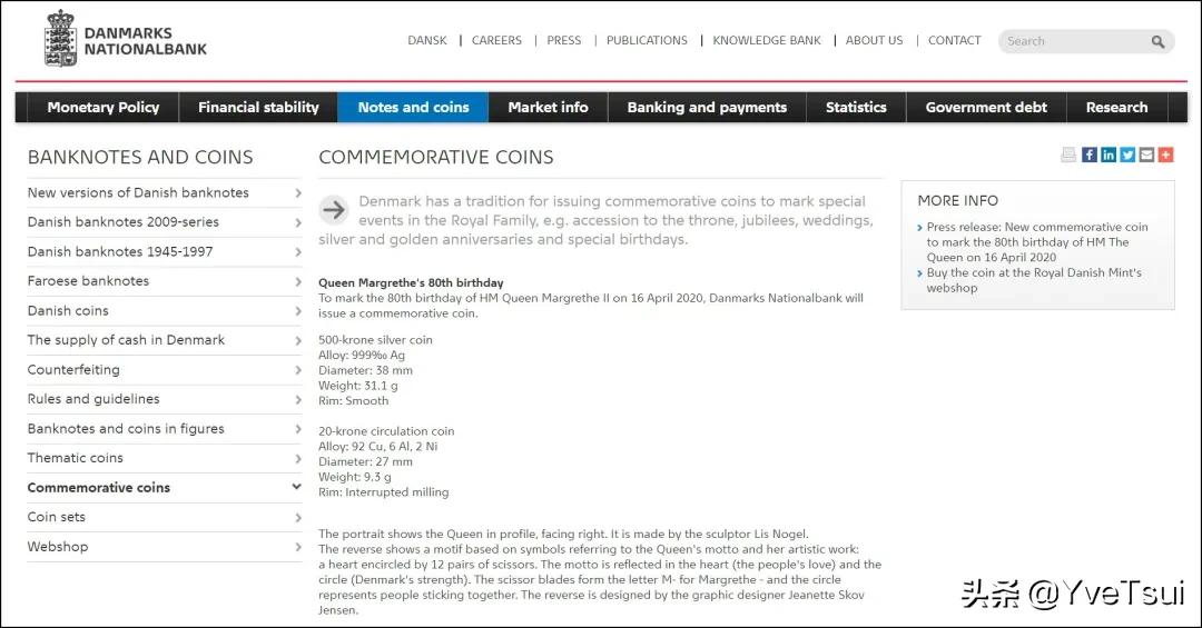 速看纪念币的发行趋势,怎样查纪念币发行时间