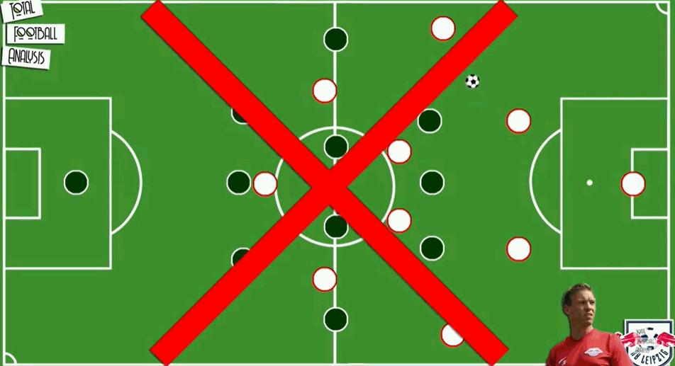 纳格尔斯曼执教风格,德国教练纳格尔斯曼