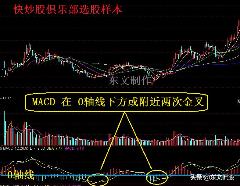 快乐炒股俱乐部股评,快乐炒股俱乐部个股