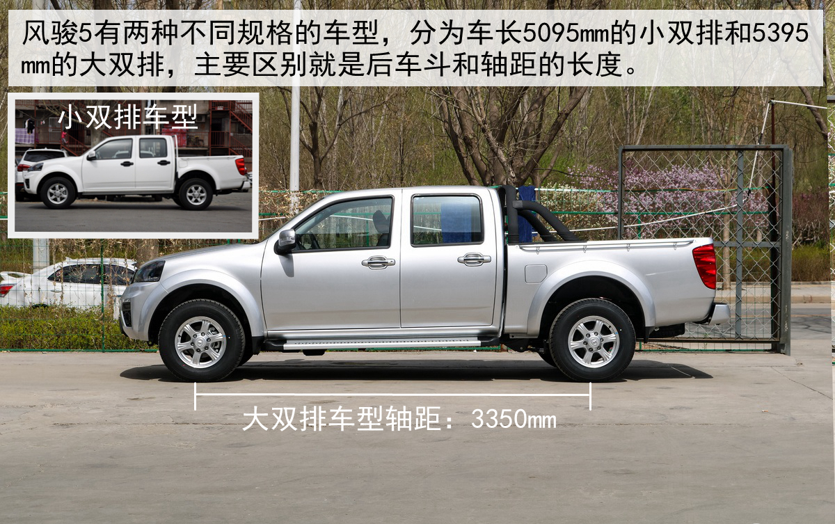 试驾全新长城风骏5,长城风骏5欧洲版评测